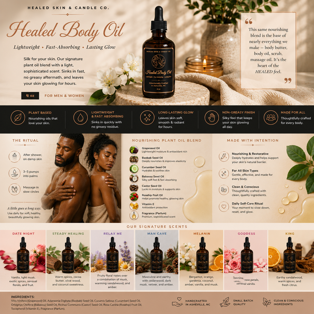 Steady Healing Body Oil