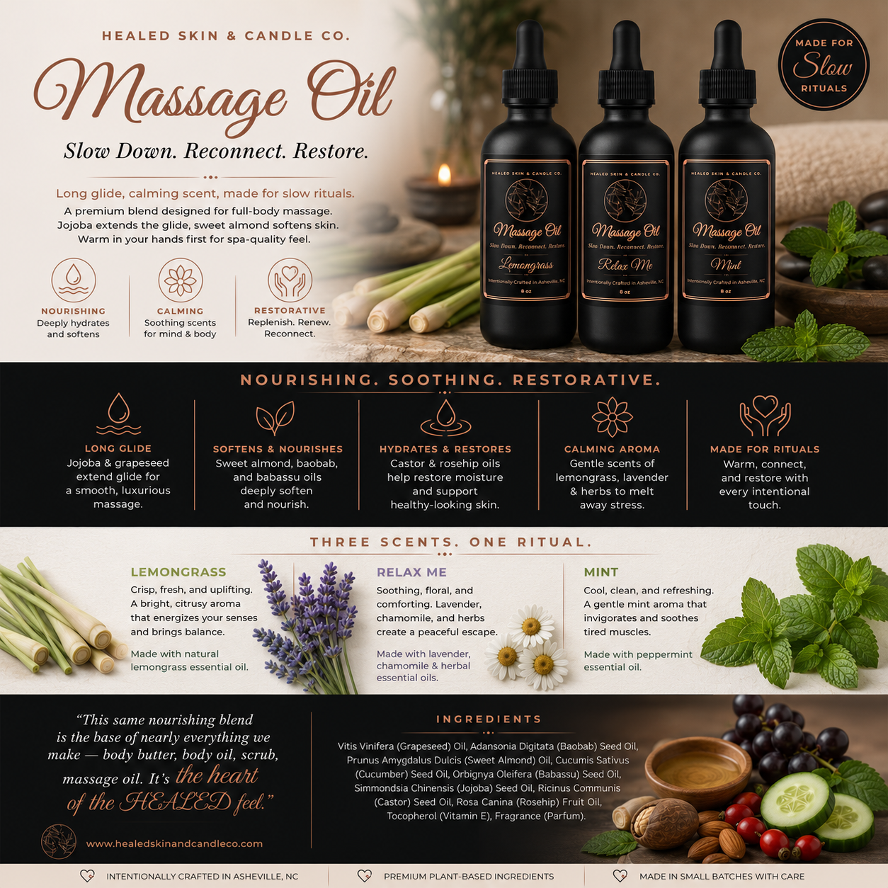 Lemongrass Massage Oil